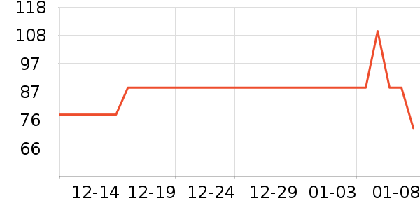 �ǰͿ˿���/�̲���ʷ�۸�