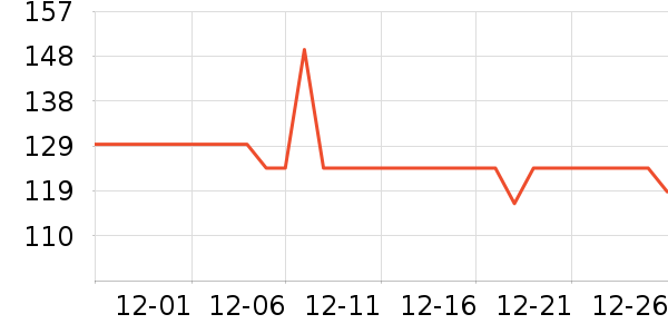 �����װ��ʷ�۸�