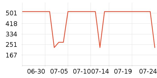 �������˶�Ь��ʷ�۸�