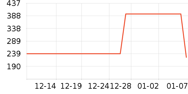 ���ȹ�Ůʽţ�п�/���п�/�̿���ʷ�۸�