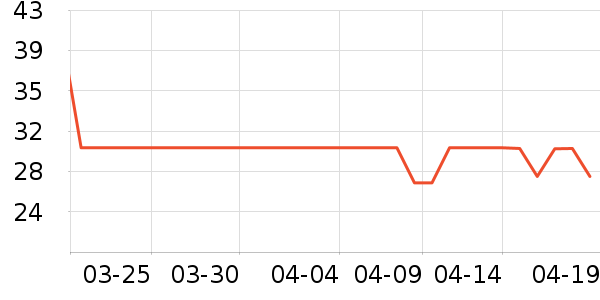 ��С��ţ����ʷ�۸�