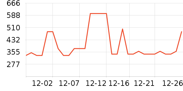 ���ϴ�˹�˶�Ь��ʷ�۸�