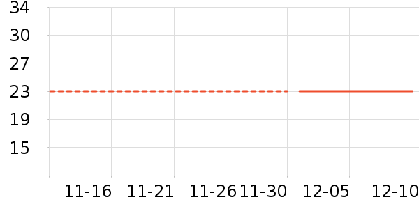 ��ˮ���ķ��ı���ʷ�۸�