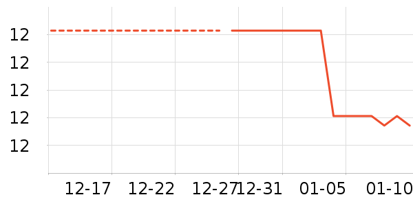 ������/˿����ʷ�۸�