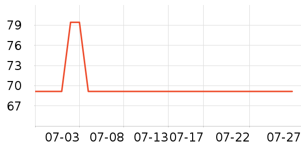 ������綯��ˢ��ʷ�۸�