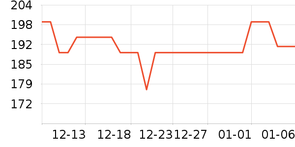 ˮ��������������ʷ�۸�