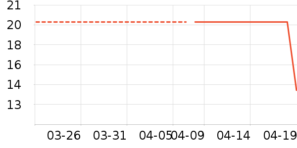 Newyu�ֻ���Ĥ ��ʷ�۸�