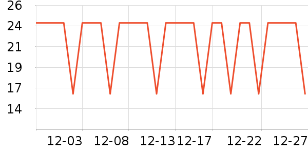 �����س�������������ʷ�۸�