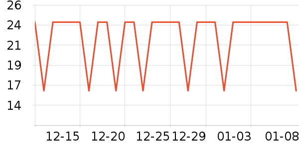 �����س�������������ʷ�۸�