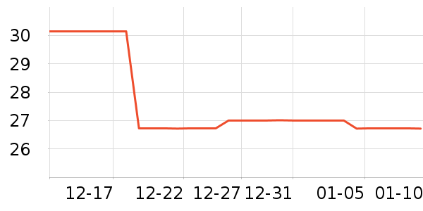 ��Ʒ�Ƴ���������ʷ�۸�