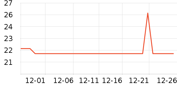 ��³������̺/�ص���ʷ�۸�