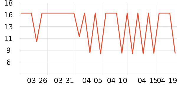 �����ҳ���������ʷ�۸�