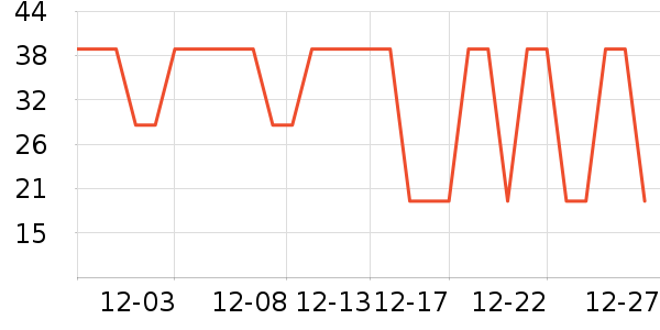 �������󴽸���ʷ�۸�