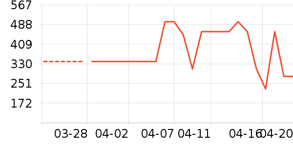 �����˶�Ь��ʷ�۸�