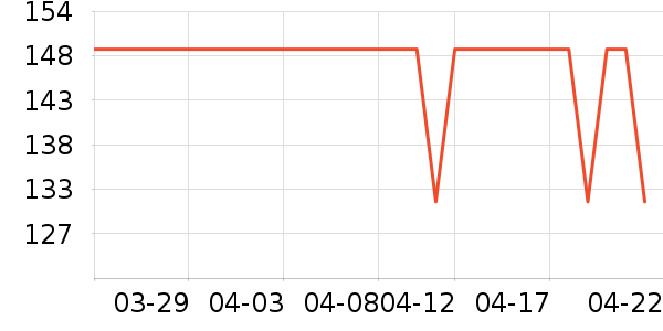 ���ϴ�˹�˶�Ь��ʷ�۸�