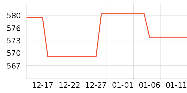 ��Һ��˪��ʷ�۸�