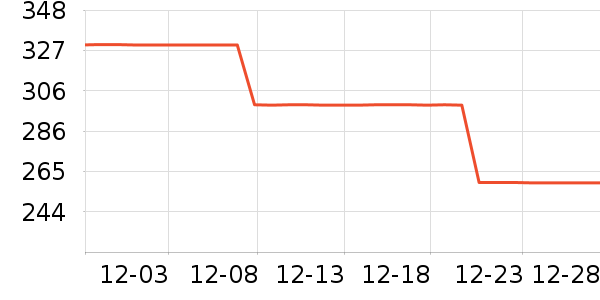 ��ϣ�ͻ����װ��ʷ�۸�