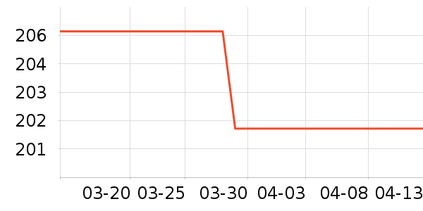 ��������������ͯ������ʷ�۸�