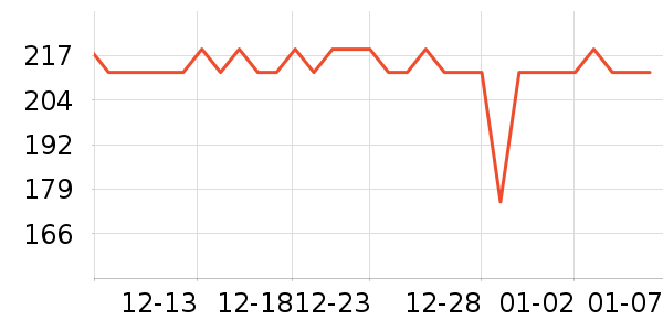 ��������������ͯ������ʷ�۸�