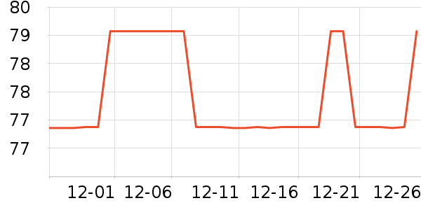 ���İ�������ʷ�۸�