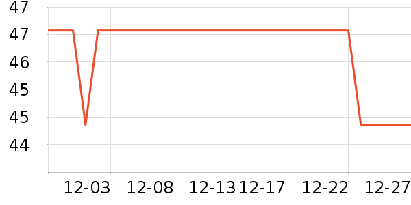 �ı������/ϴ������ʷ�۸�