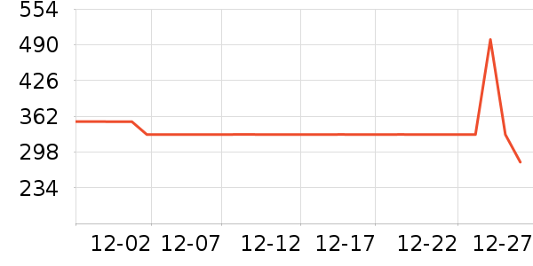 ��������ը����ʷ�۸�