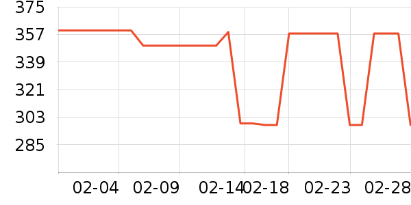 ������������/ˮ��/ˮ����ʷ�۸�