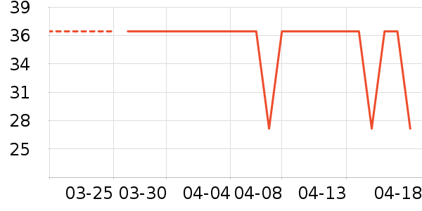 ���������ʷ�۸�