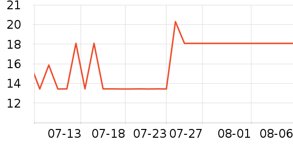 ���๽��Ůʿ�ڿ���ʷ�۸�