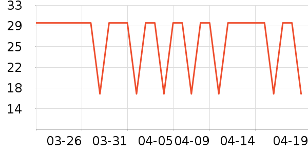 ������ʪ��ʷ�۸�