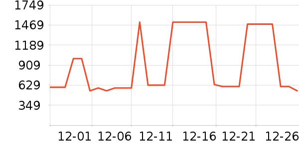 ������������ʷ�۸�