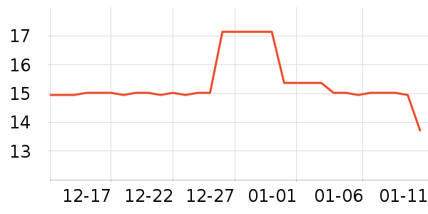 ����������ʷ�۸�