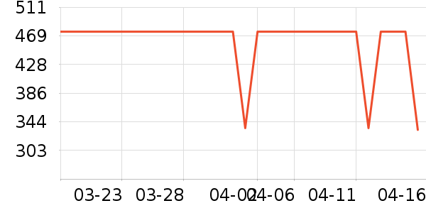 ONLYŮʽţ�п�/���п�/�̿���ʷ�۸�