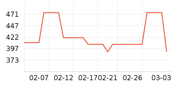ONLYŮʽţ�п�/���п�/�̿���ʷ�۸�