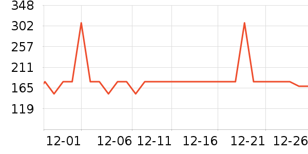 �������¯��ʷ�۸�