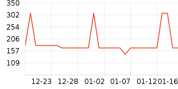 �������¯��ʷ�۸�