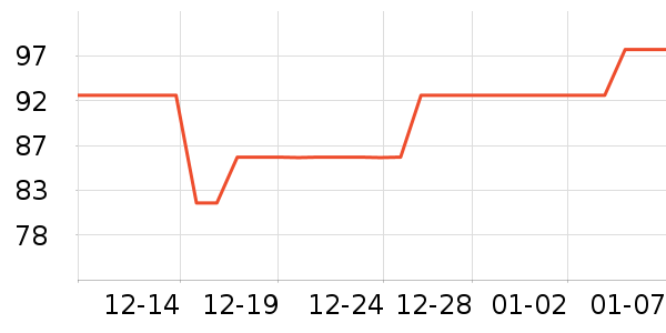 Ӣ���׷�/�׺�/������ʷ�۸�