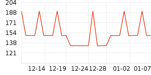 ����贼����ʷ�۸�