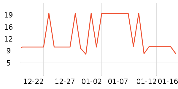 ���෽����ʳ��ʷ�۸�