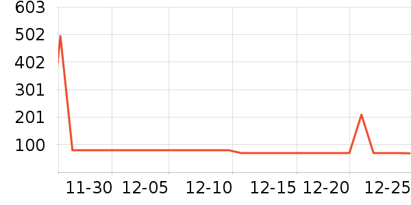 С�Ϲ�������/������/��ҩ����ʷ�۸�