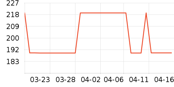 KappaKids��ͯ�˶�Ь��ʷ�۸�