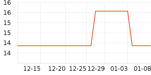 ����ɽ����������ʷ�۸�