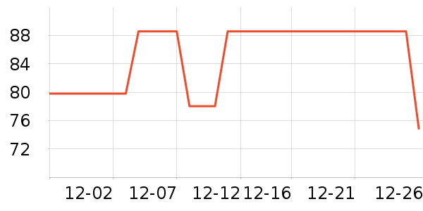 Ħ������ԡ����Ʒ��ʷ�۸�