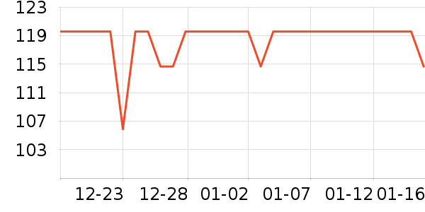 ����������ͯë��/��֯����ʷ�۸�