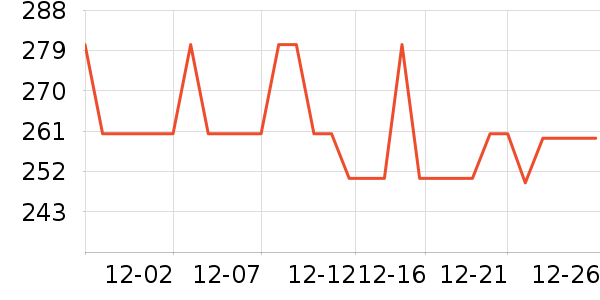 �����綯������ʷ�۸�