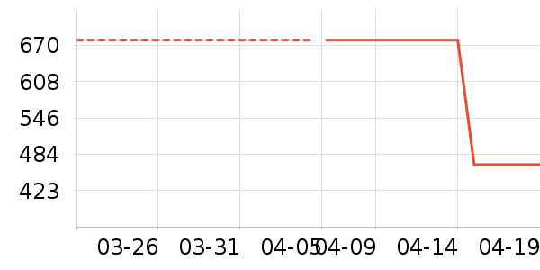 ˮ�Ǵ�Ʒ���� ��ʷ�۸�