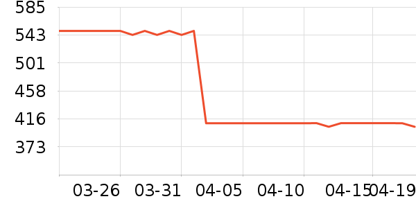 �����˶�Ь��ʷ�۸�