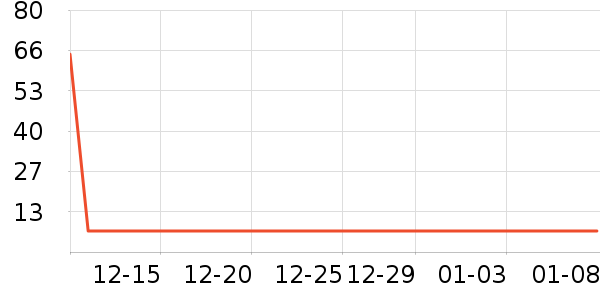 ��Ȼ�þ���¶��ʷ�۸�