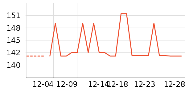 ���뵶��ʷ�۸�