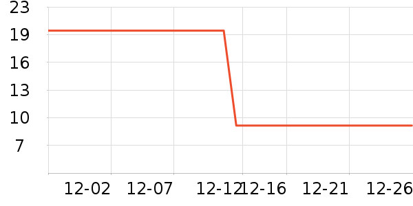 Ӥ��ʪ����ʷ�۸�